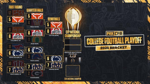 中涉及某些 中涉及某些